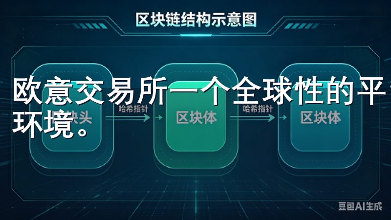 欧意交易所一个全球性的平台，旨为用户提供安全、高效的交易环境。